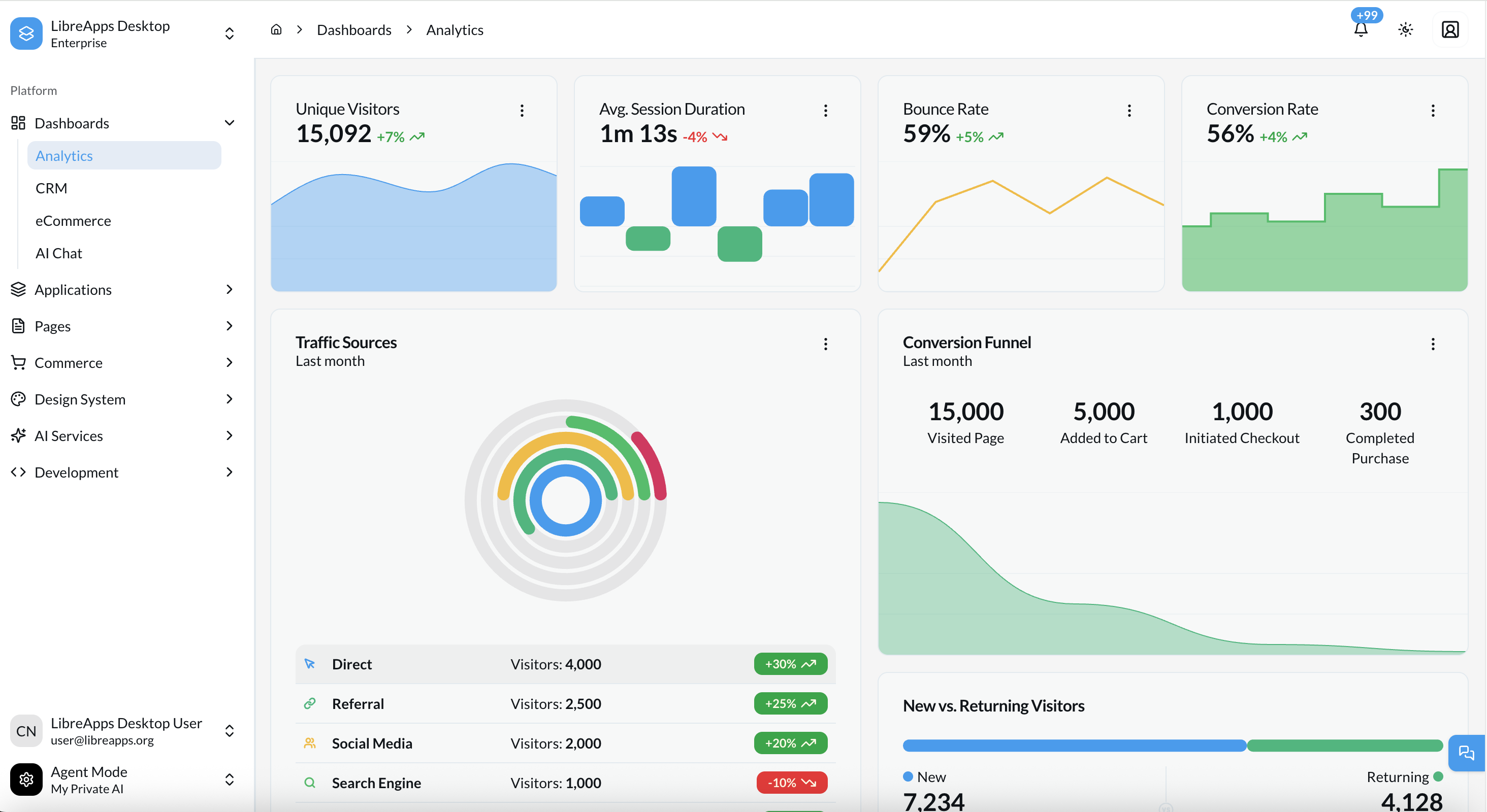 LibreApps Desktop Dashboard