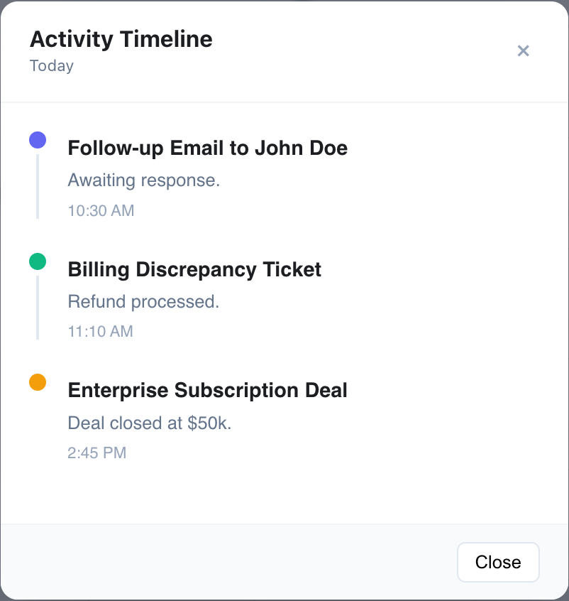 Activity Timeline