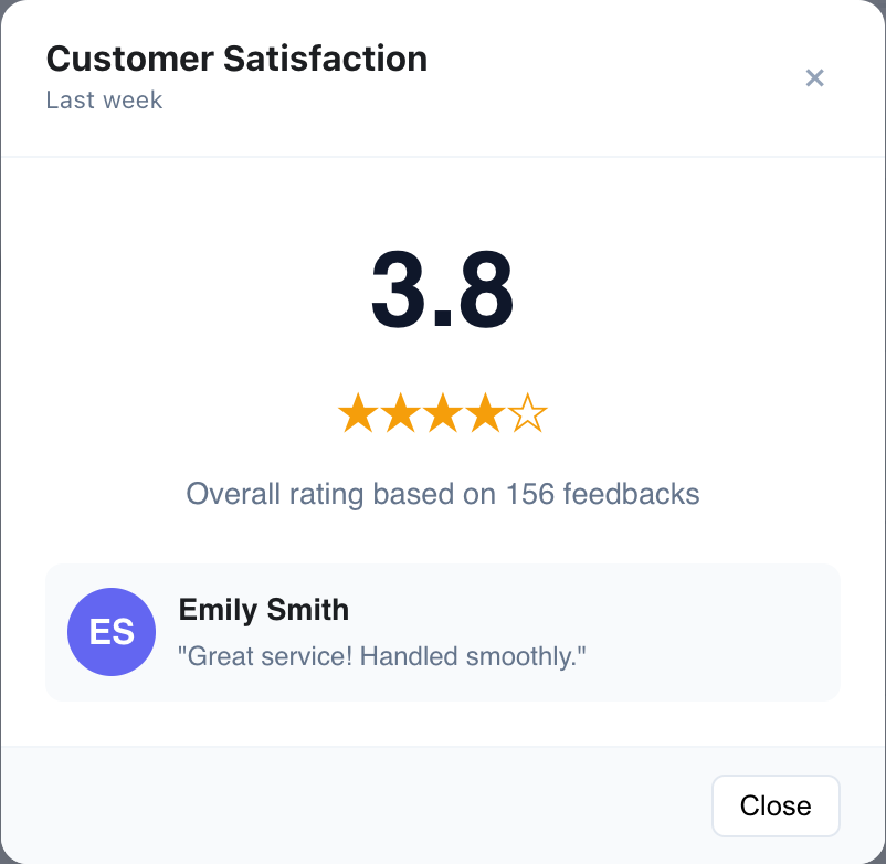Customer Satisfaction